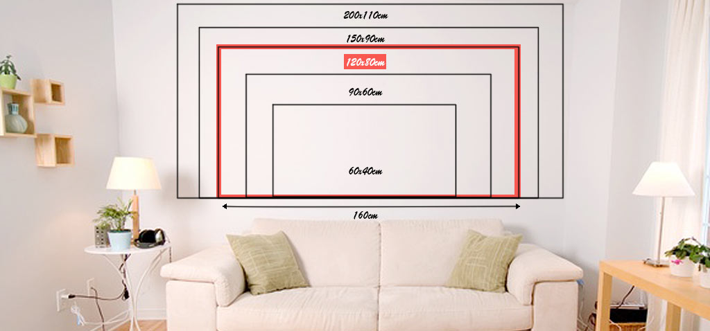 Quelle taille de tableau choisir ? Mon guide complet
